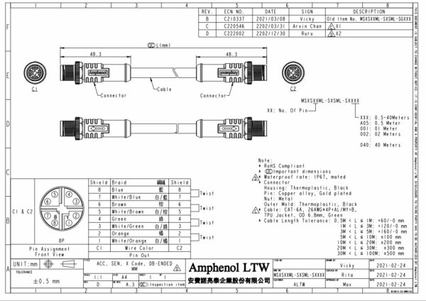 Ethernet Cables / Networking Cables DBLE END CBL SCREW 8PIN M CONN M PIN - Image 2